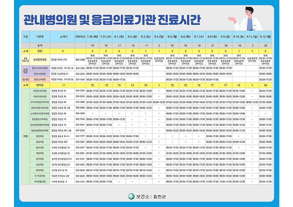 1페이지