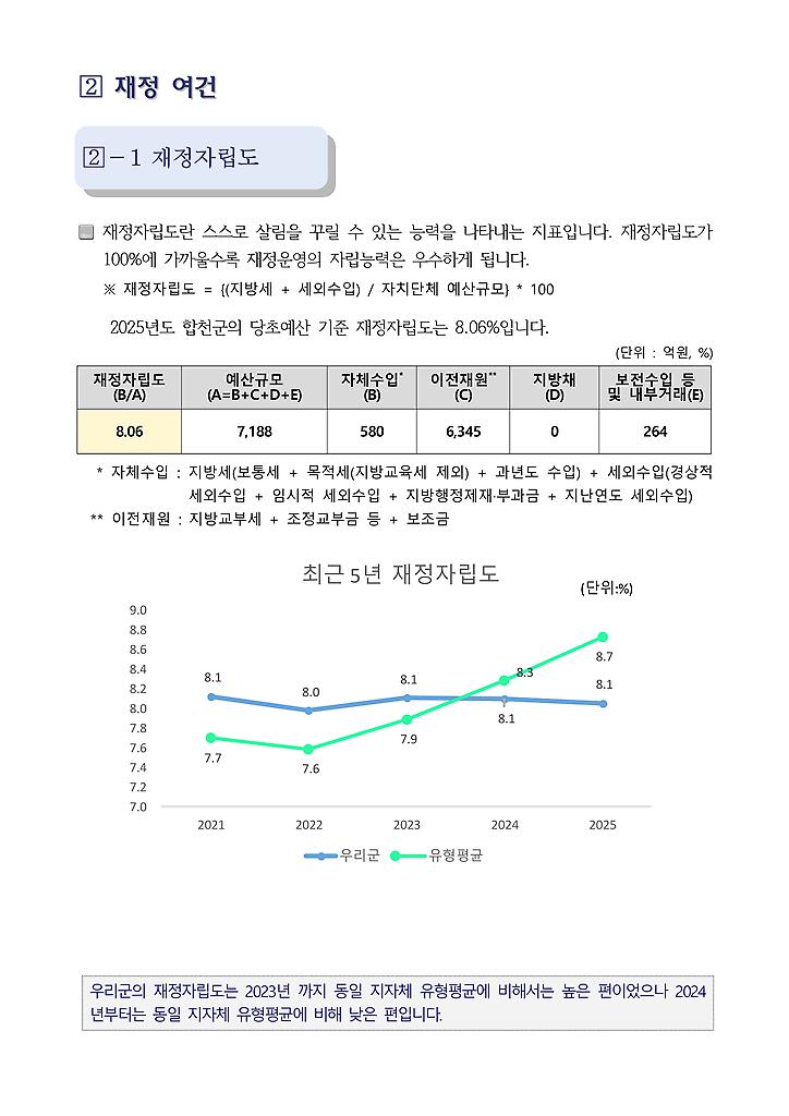 1페이지