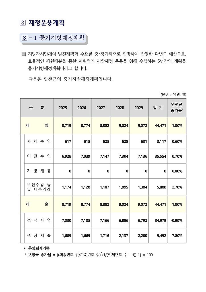 1페이지